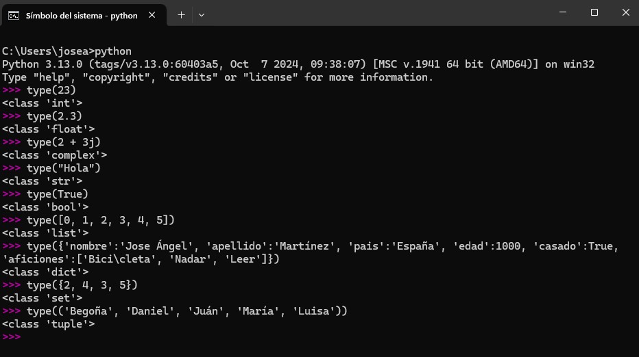 tipos de datos en Python